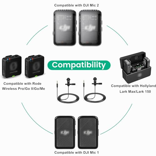 2-Pack Lavalier Microphone for DJI Mic 2 & Rode Wireless Pro Transmitters | Omnidirectional Lav Lapel Wearable Mic for Vlog Interview Streaming Lectures Broadcasters - color: Regular Version