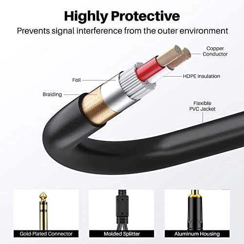 (20FT / 1PACK) 1/4 inch TRS Stereo Y Splitter Insert Cable, Gold Plated Audiowave Series 6.35mm TRS Male to Dual 6.35mm TS Male Mono Breakout Cable, Audio Cord - size: 20 FT