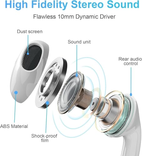 USB C Headphones, 2 Pack Type C Headphones Wired in Ear Earbuds with Mic & Volume Control Noise Cancelling for iPhone 15/16/17,iPad,Samsung Galaxy S25/S24/S23/S22/S21,Pixel 7/6,White