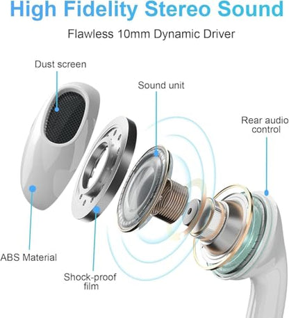 USB C Headphones, 2 Pack Type C Headphones Wired in Ear Earbuds with Mic & Volume Control Noise Cancelling for iPhone 15/16/17,iPad,Samsung Galaxy S25/S24/S23/S22/S21,Pixel 7/6,White