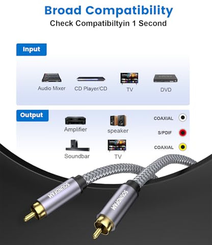 Subwoofer Cable 6ft/2M,RCA to RCA Audio Cable 24K Gold Plated Plug Double Shielded Digital Analog Support Amplifier, Home Theater, Hi-Fi System, Subwoofer（2-Pack） - size: 6ft/2M, style: RCA to RCA(2-Pack)