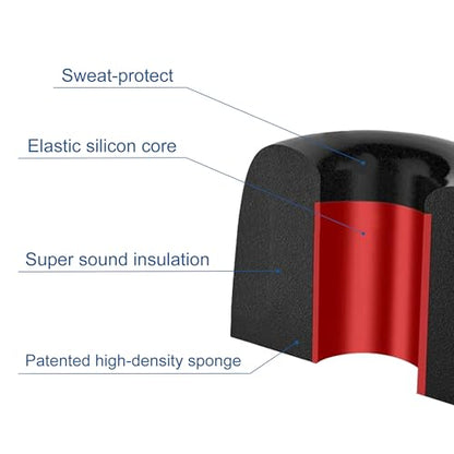6 Pairs Memory Foam Earbud Tips Slow-rebound Foam Earbud Tips Fits for 4.5mm-5.5mm in-Ear Earphones Blocking Noise Earbuds Tips with Storage Box S/M/L 3 Sizes Ear Replacement Tips (Inner 4.5mm, Black) - size: S/M/L (Inner size: 4.5mm)