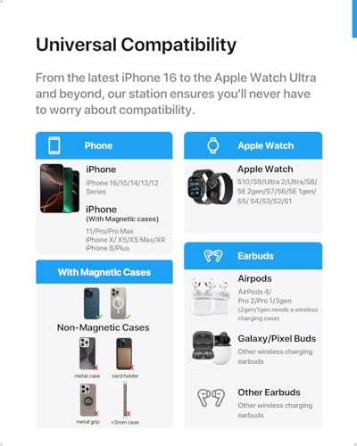 Intoval 3 in 1 Wireless Charging Station for Magsafe, Magnetic Charger for iPhone 16 15 14 13 12 Pro Max, Wireless Charger for Apple Watch 10 Ultra SE 9 8 7 6, for AirPods 4 Pro 2 3 (Desert)