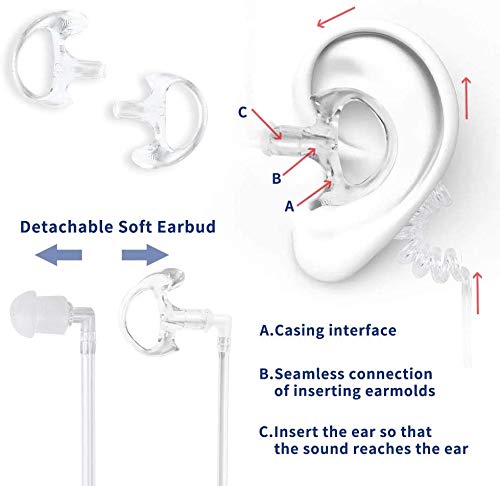 TIDRADIO Walkie Talkie Earpiece with Mic 2 Pin Acoustic Tube Headset For TD-M8s TD-V2 TD-H3 TD-H8,Compatible with Pxton Retevis H-777 RT21 RT22 RT68 Baofeng UV-5R Mini UV-32 BF-888S 2 Way Radio-10Pack - style: 10 Pack Acoustic Tube Earpiece