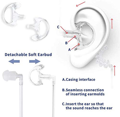 TIDRADIO Walkie Talkie Earpiece with Mic 2 Pin Acoustic Tube Headset For TD-M8s TD-V2 TD-H3 TD-H8,Compatible with Pxton Retevis H-777 RT21 RT22 RT68 Baofeng UV-5R Mini UV-32 BF-888S 2 Way Radio-10Pack - style: 10 Pack Acoustic Tube Earpiece