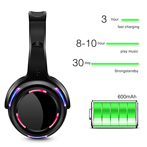 Professional Silent Disco LED Wireless Headphones and RF LED Silent Disco Earphones for iPod MP3 DJ Music Pary Club (2 led Headphone + 2 Transmitter) - color: 2 led headphone + 2 transmitter