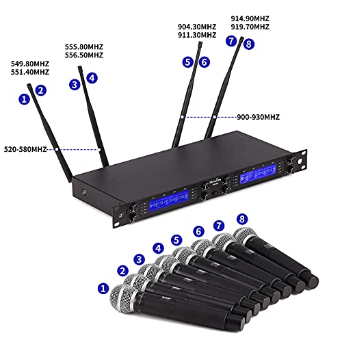 MicrocKing 8-Channel UHF Wireless Microphone System, 8 Mics, 400ft Range | Ideal for karaoke, church, conference & events. 8 dynamic metal handheld mics, 400ft range. Auto connect for easy setup. - style: 8 Handheld mics