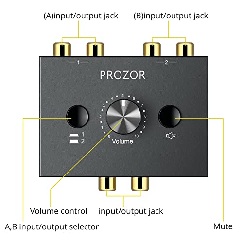 PROZOR RCA Stereo Audio Switcher - 2 in 1 Out R/L Stereo Audio Switch, 1 in 2 Out Stereo Audio Switcher Selector with Mute Button and No External Power Required (Black 2-1) | RCA L/R Stereo Switch with Volume Control, Mute Button, Passive Design and No Ex
