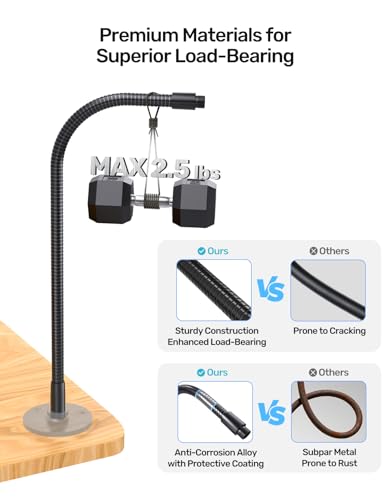 19" Microphone Gooseneck Extension, 5/8-27 Thread, 360° Swivel, Heavy Duty | 2.5 lb High Load Capacity, Flexible Metal Arm, Durable Build, Supports Mic/Webcam/Phone for Podium, Lecture, Recording, DIY - size: 19 Inch Gooseneck