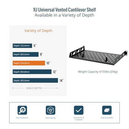 Tecmojo 1U Rack Shelf,19 inch Rack Shelf 10 inch Depth,Rack Mount Shelf with Anti-Slip Stops,Server Rack Shelf and Network Shelf for 19 in Equipments, 55lbs Capacity of Vented 1U Shelf,No Lip(2 Pack) - size: 10 in/2pack