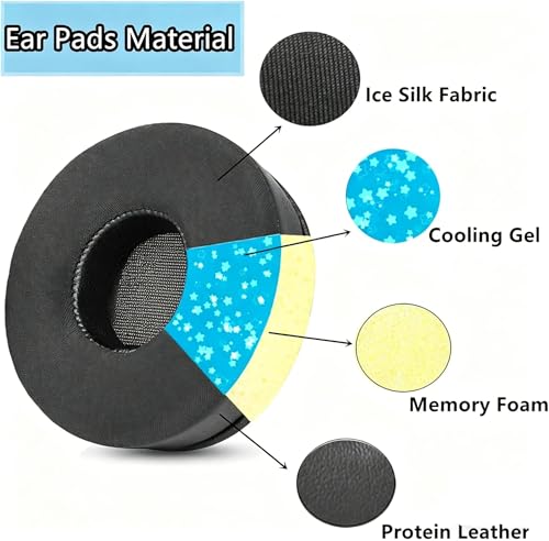 Ice Silk Earpads for Poly Voyager 4310 UC/4320 UC/Focus UC/Voyager Focus 2 | Cooling Gel Ear Pads Cushions Replacement Soft Memory Noise Isolation Foam, Black (70MM)