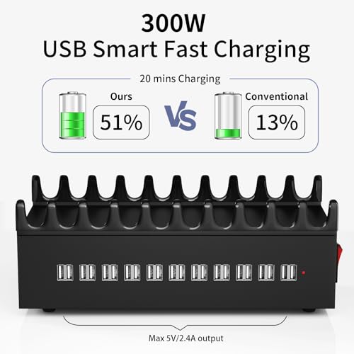 300W USB Charging Station, 22-Port Desktop Fast Charger Station for Multiple Devices, Organizer Charging Dock with Intelligent Protection for iPhone, iPad, Tablets and More