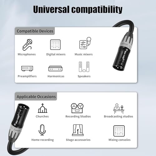 SMALL-EYE XLR Male to Male Patch Cable 10 ft 2-Pack, 3-Pin Balanced | 22AWG OFC Copper, Low Noise Audio, Reliable Connector Fit, Studio and Live Sound - size: M to M -10ft, style: Male to Male