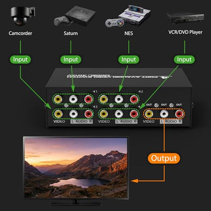 Fosmon 4방향 RCA 스플리터 AV 스위치 4 in 1 출력 오디오 비디오 셀렉터 박스 | HDTV STB DVD 레트로 게임 콘솔용 케이블이 있는 4 in 1 아웃 암 4방향 RCA 컴포지트 AV 스위처 셀렉터 스위치 박스. - color: 4방향