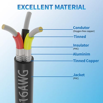 16 Gauge 3 Conductor Shielded Wire 50FT, UL2464 16 AWG 3 Shielded Cable | Tinned Copper Stranded 16/3 CNC Wires for CNC VFD Spindle, Stepper Motor, 3D Printer, Sound, Speaker, Signal Transmission - size: 50FT, style: 16AWG-3C