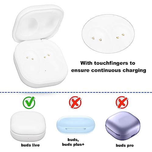 Replacement Earbuds Charging Case Fast USB-C Charging for Samsung Buds Live SM-R180, White with LED Indicator, 600mAh Portable Charger