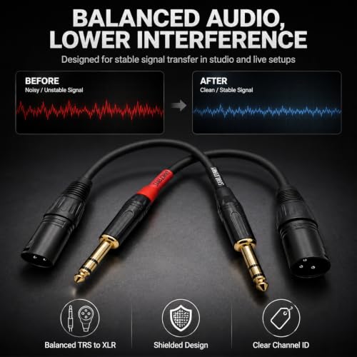 Sam&Johnny 1/4 to XLR Cable 6 Inch 2-Pack, Balanced Patch Cable TRS Male to XLR Male for Studio Monitor, Mixer & Amplifier – 24K Gold Plated, OFC Recording & Live Sound