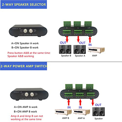 2-Way Stereo Amplifier Speaker Selector, AB Speaker Switch 2 Zone Distribution, Amp Switcher Box, SPK Controller A21 - color: 2 WAY AMP Switcher A21