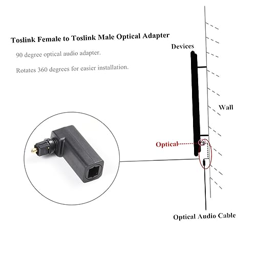 MERRYHAPY 5pcs Fiber Optic Adapter SMA Male to Female Right Angle Audio Adaptor Plated for Tight and Congested Areas