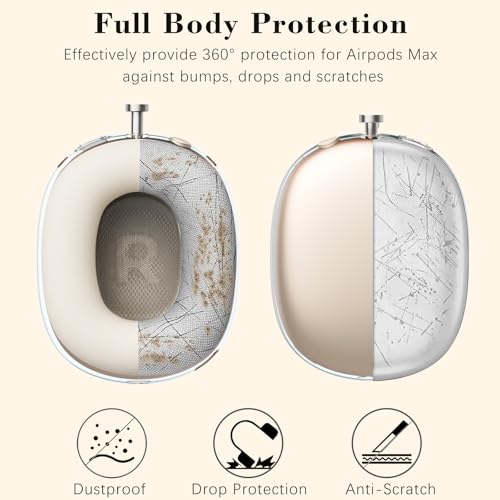 Bear Bowknot Clear Case for Apple AirPods Max, Anti-Scratch Ear Pad Covers/Ear Cups Cover/Headband Cover, Headphone Protective Accessories for AirPods Max(2020 Lightning/2024 USB-C) - color: Bear Bowknot/Beige