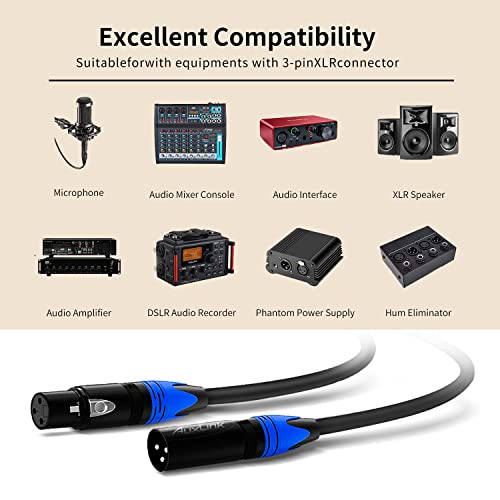 XLR Cables, Microphone Cable 35ft, XLR Male to Female | Mic Cable 3 Pin for Speaker Systems, Radio Station, and More - 1 Pack 35 Feet - size: 35 Ft 1 Pack