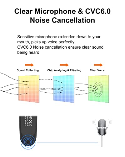New Bee Bluetooth Earpiece V5.0 Wireless Handsfree Headset with Microphone 24 Hrs Driving Headset 60 Days Standby Time for iPhone Android Samsung Laptop Trucker Driver (Black) - color: Black