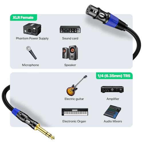 EBXYA 3ft 2Pack 1/4 TRS 6.35mm to 3Pin XLR Balanced Female Audio Cable | Double Shielded, Bend-Resistant, for Studio, Mixers, Guitars - size: 3 feet-2 Pack, style: TRS to XLR Female
