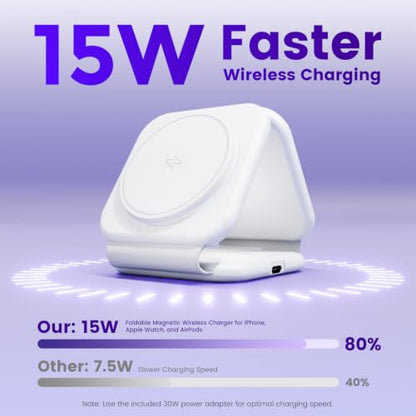15W Magnetic Travel Charging Station, 3-in-1 Foldable MagSafe Charger | Wireless Charger for Apple Multiple Devices - iPhone Air 17 16 15 14 13 12 Pro Max, Watch & AirPods - Grayish White - color: Grayish white
