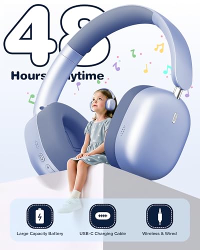 Wentronic Kids Headphones Wireless Bluetooth 5.4,Foldable Over Ear Headphones with 3.5mm Wired Mode,Safe Volume Limit,48H Playtime,Clear Calls,HD Sound for Toddlers/Children/School/Travel,Blue - color: Blue