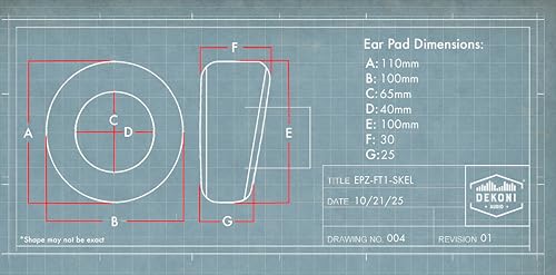 Dekoni Audio Custom Hybrid Earpads for Fiio FT1 | Premium Sheepskin and Velour Replacement Ear Cushions | Memory Foam Headphone Pads for Comfort, Noise Isolation, and Enhanced Bass Performance
