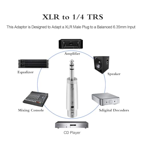 Balanced XLR Female to 1/4 Inch TRS Male Stereo Adapter, 2 Pack | 3-Pin XLR Female to 1/4" TRS Male Converter Adapter, Metal Shielded Shell, Low-Noise for Mixer, Microphone, Amplifier - style: 1/4 inch TRS Stereo Male to XLR Female Adapter