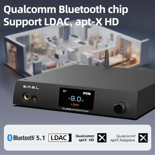 SMSL DL300 AK4499EX+AK4191 Audio Decoder Headphone Amplifier,4 Tones,6.35mm/4.4m Jack,DOP Display Accurately Determines Bitrate,XU-316,Supports DSD,MQA Full Decoder,MQA-CD,LDAC,Apt-X HD,TND+N -124dB