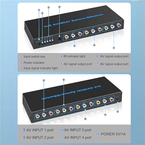 DC 5V 1A AV RCA Switcher 4 in 3 Out RCA Splitter with 4-Way Audio Composite Video L/R Stereo Audio AV Selector Box
