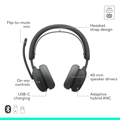 Logitech Zone Wireless 2 ES for Business Headset - Teams - Graphite | Adaptive Hybrid ANC, Bluetooth, USB-C & USB-A, Microsoft Teams Certified, ideal for Business, Noise-Canceling - color: Graphite, style: Wireless 2 ES