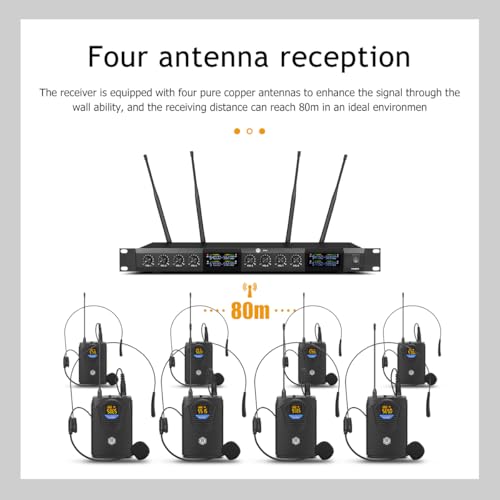 W IN-MIX UHF Wireless Microphone System – 8 Channel, 165ft Range, Headset & Lavalier Mics for Church, Conference, Stage, Karaoke - style: 8 bodypack