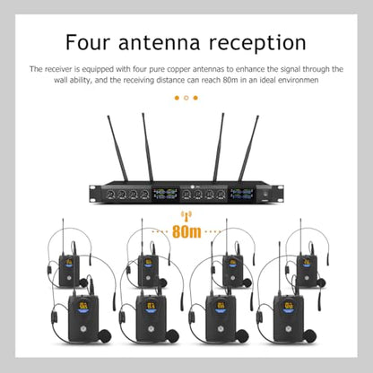 W IN-MIX UHF Wireless Microphone System – 8 Channel, 165ft Range, Headset & Lavalier Mics for Church, Conference, Stage, Karaoke - style: 8 bodypack