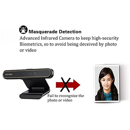 Face Recognition USB IR Camera for Windows Hello, 1080P(Entry Level) Webcam with Dual Microphones for Streaming Video Conference and Recording - size: M