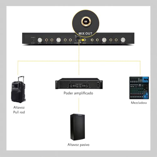 W IN-MIX UHF Wireless Microphone System – 8 Channel, 165ft Range, Headset & Lavalier Mics for Church, Conference, Stage, Karaoke - style: 8 bodypack