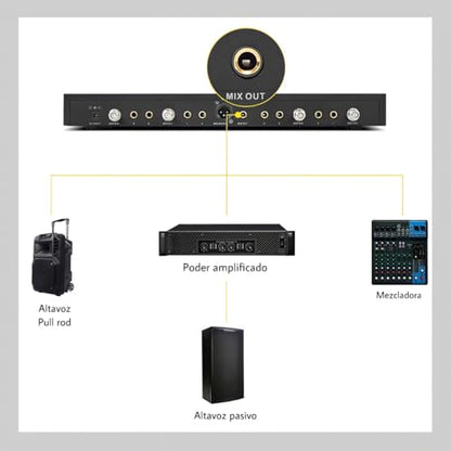 W IN-MIX UHF Wireless Microphone System – 8 Channel, 165ft Range, Headset & Lavalier Mics for Church, Conference, Stage, Karaoke - style: 8 bodypack