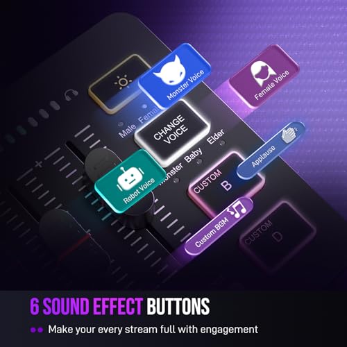 FIFINE Gaming Audio Mixer, Streaming RGB PC Mixer with XLR Microphone Interface, Individual Control, Volume Fader, Mute Button, 48V Phantom Power, for Podcast/Recording/Vocal/Game Voice-AmpliGame SC3 | USB PnP For PC,Mute Button,XLR Preamp,RGB,Voice chang