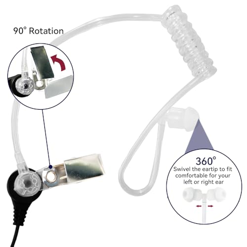 ETMY Covert Acoustic Tube Earpiece with Mini PTT Mic, Compatible with Motorola APX 6000/7000/8000, XPR 7550/7550e, P82/P86 Series Two-Way Radio (1)