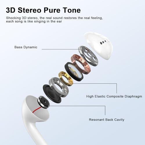 2 Pack [Apple MFi Certified] Wired Headphones for iPhone 14 13 12 Pro Max | for iPhone Earbuds with Built-in Microphone & Volume Control Nosie Reduction Earphones for iPhone 14 13 12 11 Pro Max XS XR X - color: LWhite