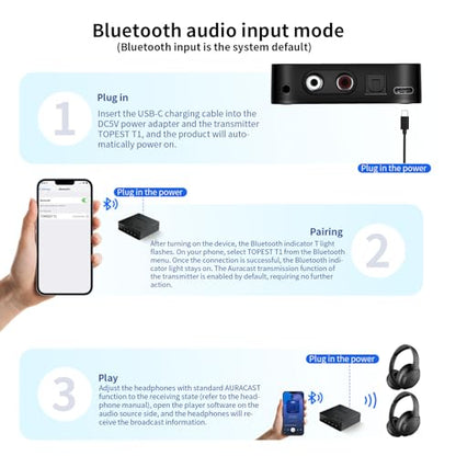 Auracast Broadcast Transmitter with LC3 Low Latency Audio Codec, Bluetooth & Wired Dual Input Mode, Optical Digital, RCA, AUX, USB-C Audio Input, Wireless Audio Sender for TV, Projector, Home Stereo