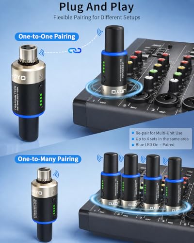 JOYO 5.8Ghz Wireless Microphone System 4 Channels XLR Transmitter Receiver Plug-on Mic Adapter for Dynamic/Phantom-Powered Condenser Live Sound, Studio, Church, Audio Mixer, PA System (MW-1A)