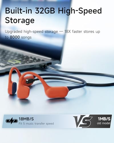 Bone Conduction Swimming Headphones with 32GB MP3 Player | IP68 Waterproof Open-Ear Wireless Sports Headphones, 10H Playtime, Bluetooth 6.0, Secure Fit for Running Swimming Surfing - color: Orange