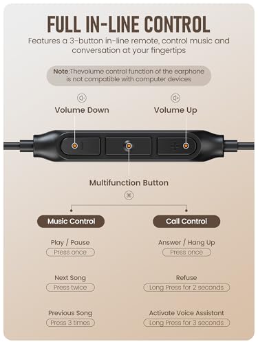 Hearprotek Sleep Earbuds 1 Piar 3.5mm Lightweight Soft Noise Reduction Earbuds Wired with Mic and Volume Control(Black) - size: 1PC