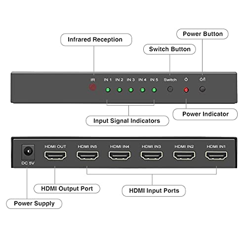 ROOFULL 5 Port 4K HDMI 2.0 Switch with Remote | 5 In 1 Out 4K@60Hz HDMI 2.0 Switcher Selector, Automatic Switching, Dolby Vision/Atmos, HDR 10, HDCP 2.2, 18Gbps - color: Black