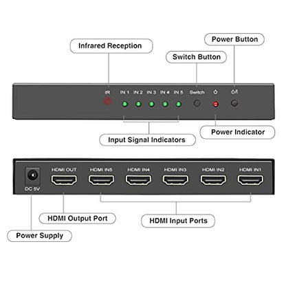 ROOFULL 5 Port 4K HDMI 2.0 Switch with Remote | 5 In 1 Out 4K@60Hz HDMI 2.0 Switcher Selector, Automatic Switching, Dolby Vision/Atmos, HDR 10, HDCP 2.2, 18Gbps - color: Black