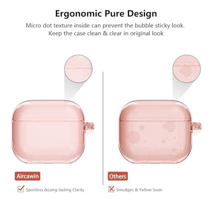Aircawin Clear Case for Airpods 4, Full Protective Cover, Soft Transparent Shockproof TPU Case with Keychain - Pink - color: Clear Pink, size: Airpods 4