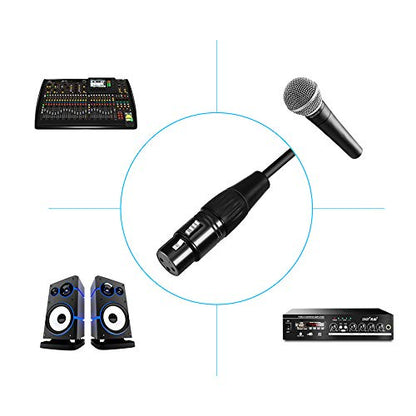 XLR to 3.5mm TRS Adapter Cable, Female to Female Balanced Audio Converter with Gold-Plated Connectors for Mics/Mixers/Interfaces (6ft Nylon-Braided) - color: XLR Female to 1/8" Female